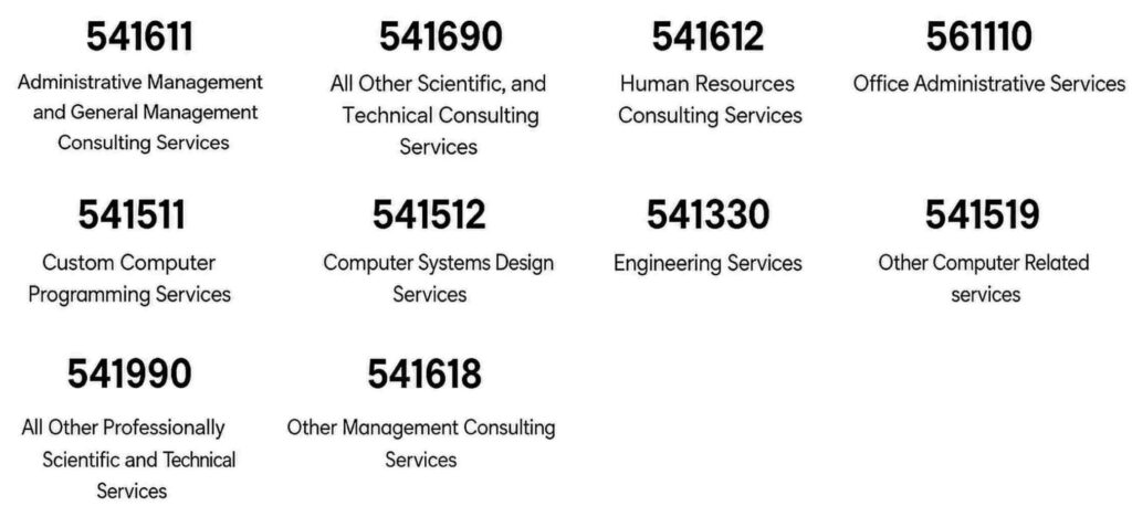 NASIC Numbers